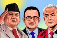 Ilustrasi Prabowo Subianto (kiri), Anies Baswedan (tengah), dan Ganjar Pranowo (kanan).