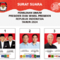 Komisi Pemilihan Umum (KPU) resmi mencetak surat suara pemilihan umum presiden dan wakil presiden 2024.(dok. KPU)