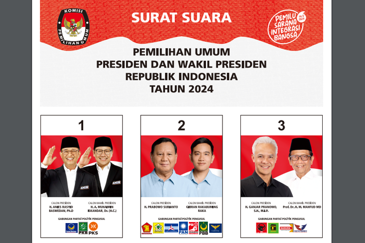 Komisi Pemilihan Umum (KPU) resmi mencetak surat suara pemilihan umum presiden dan wakil presiden 2024.(dok. KPU)